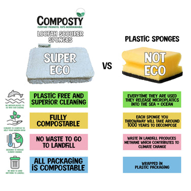 Composty Compostable Loofah Scourer Sponges - 6 Pack