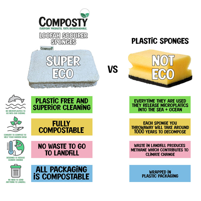 Composty Compostable Loofah Scourer Sponges - 6 Pack