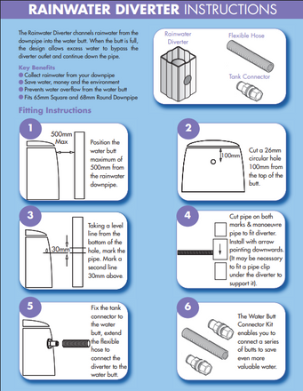 Floplast Miniflo RainWater Diverter - White