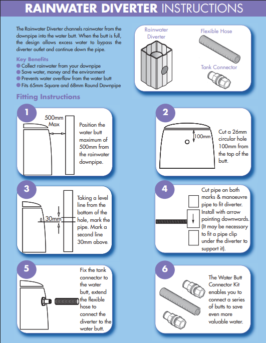 Floplast Miniflo RainWater Diverter - Black