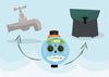Garden Water Timer