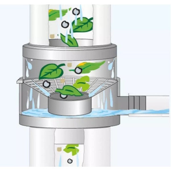 Graf Grey Filling Device