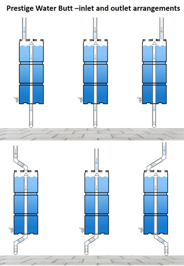 Prestige 100 Litre Black Wall Tank