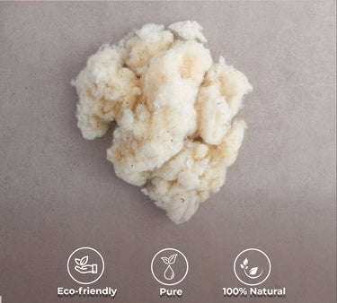 Clump of 100% British sheep wool on a gray background with text and icons.