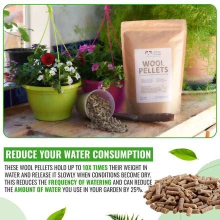 Wool pellets packaging with garden scene and text about water conservation