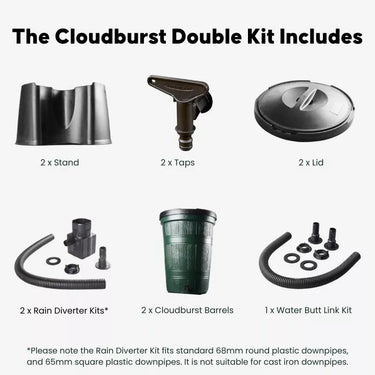 Cloudburst Double Kit Infographic