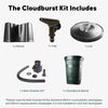 Cloudburst Infographic