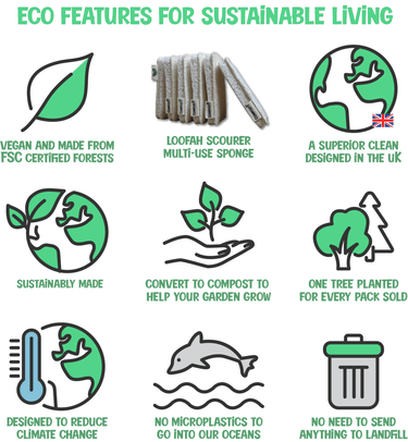 Loofah Scourer Eco Sponges - 6 Pack