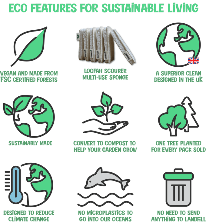 Loofah Scourer Eco Sponges - 6 Pack