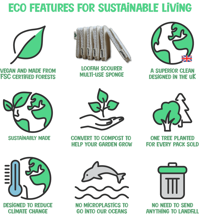 Composty Compostable Loofah Scourer Sponges - 6 Pack